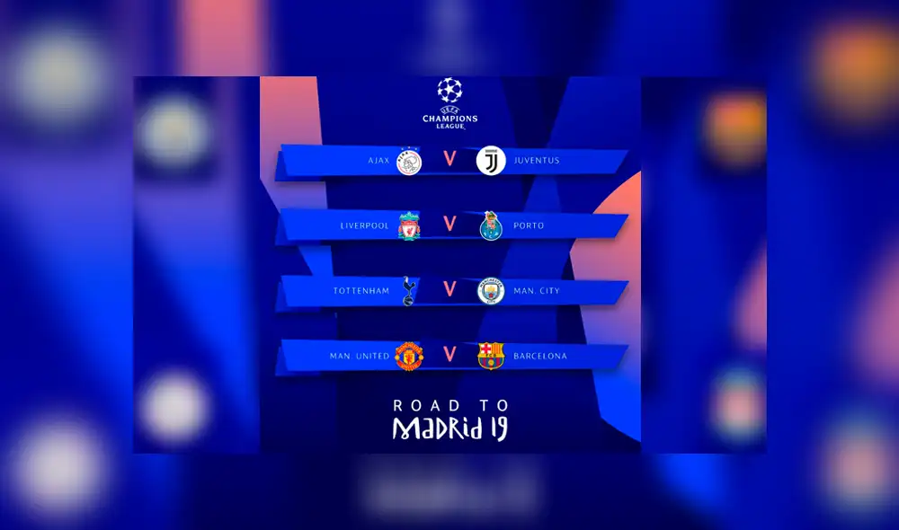 Sorteo Champions League: Emparejamientos y fechas de los cuartos de final [FOTOS]