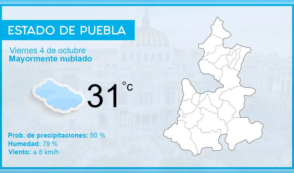 Clima en México: pronósticos para este viernes 4 de octubre de 2019