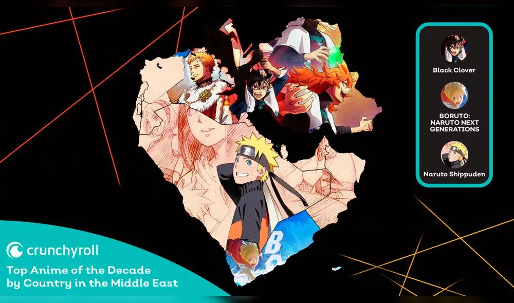 Naruto venció a importantes obras como Dragon Ball Super, MHA, One Piece, entre otros. Foto: Crunchyroll