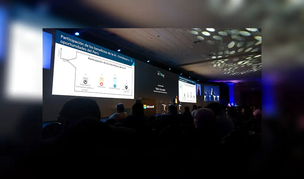 Microsoft AI+ Tour Perú 2019
