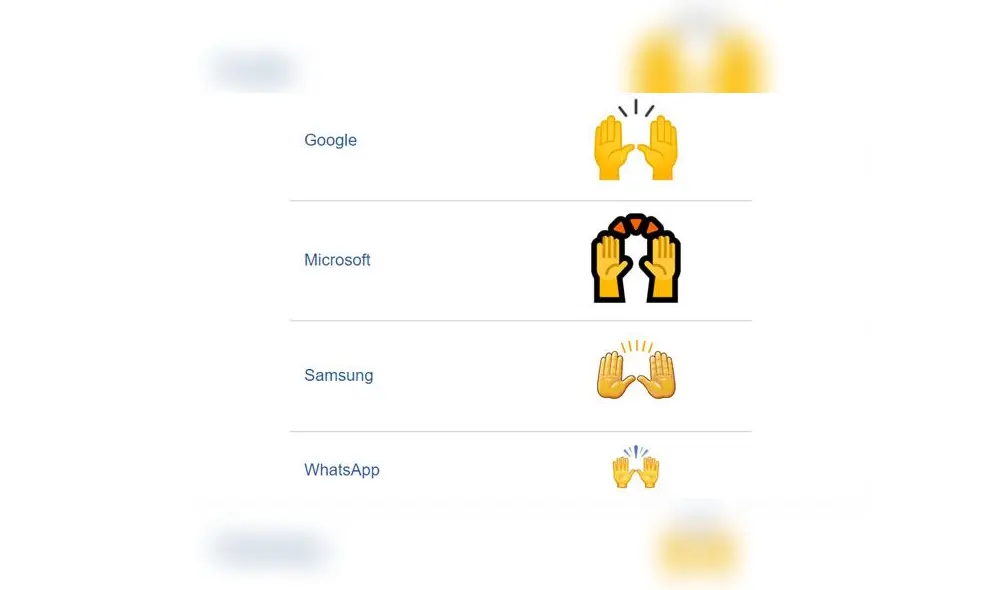 Este emoji de WhatsApp es muy utilizado por millones de usuarios.