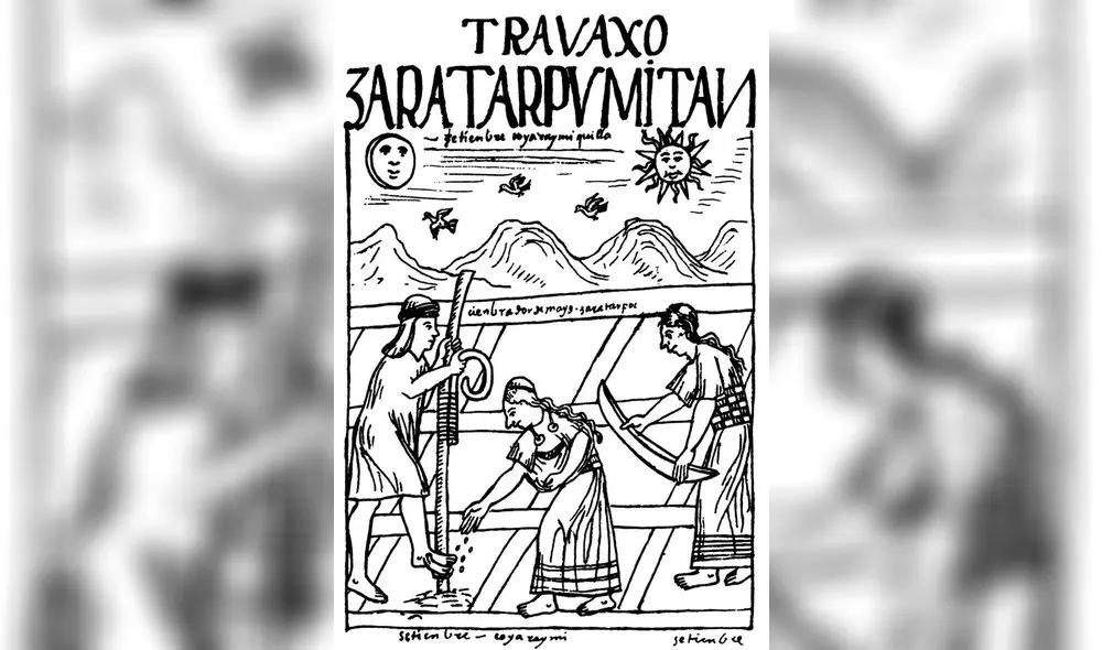 Un análisis de los dibujos de Guamán Poma 