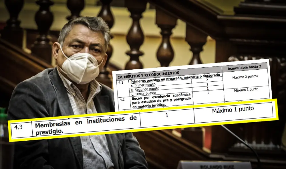 Rolando Ruiz, presidente de la Comisión TC, incluye un criterio arbitrario en la calificación. (Foto: Jorge Cerdán)