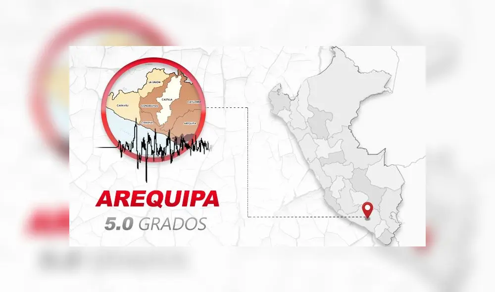 IGP reportó el sismo.
