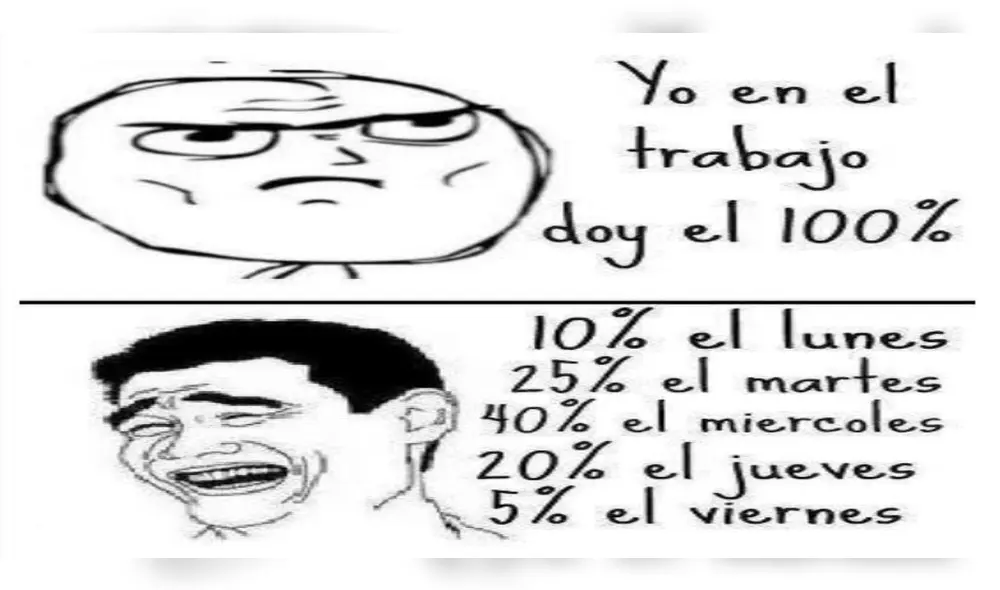 memes día del trabajo memes día del trabajo