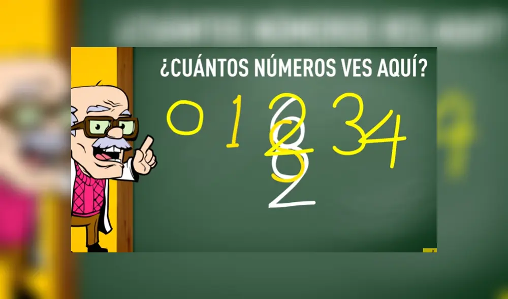 Desliza para conocer el resultado de este reto visual que se viralizó en YouTube. Foto: Captura. Desliza para conocer el resultado de este reto visual que se viralizó en YouTube. Foto: Captura.