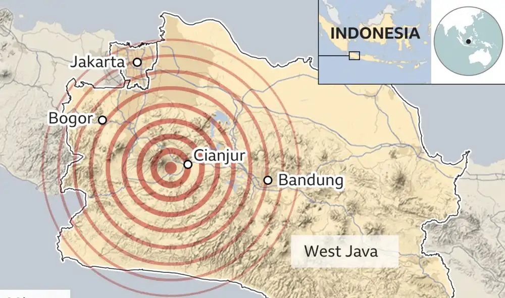 El pasado lunes 21 de noviembre, un sismo de magnitud 5,6 sacudió la ciudad de Cianjur en Java Occidental, en Indonesia. Foto: BBC