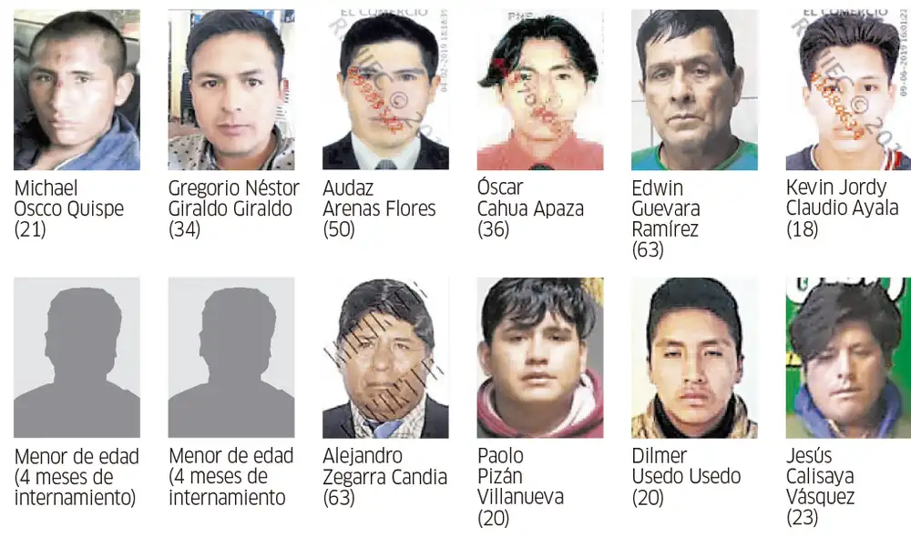 Feminicidio en Perú: el rostro de quienes asesinaron a mujeres [FOTOS]
