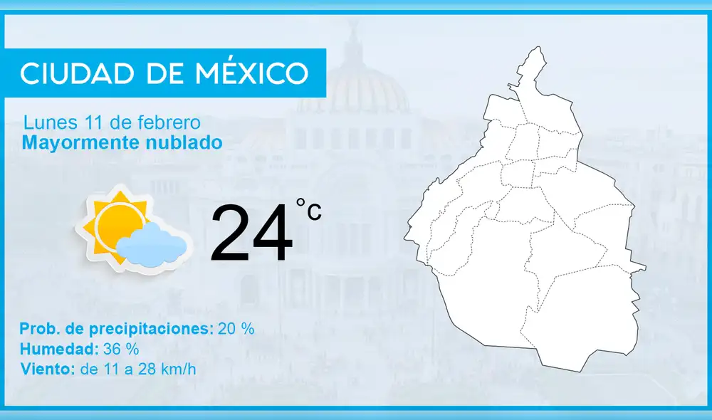 El clima en México hoy lunes 11 de febrero de 2019, según el pronóstico del tiempo El clima en México hoy lunes 11 de febrero de 2019, según el pronóstico del tiempo