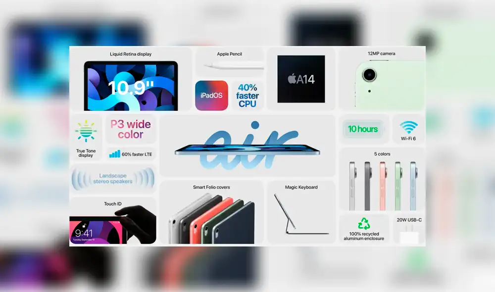 Todas las características del nuevo iPad Air. | Foto: Apple