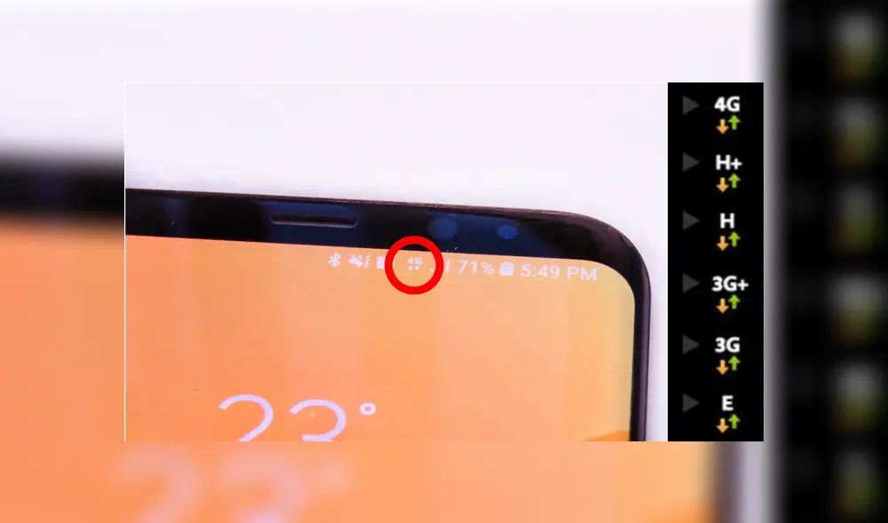 Descubre lo que significan estas letras en tu smartphone. Foto: Captura / YouTube. Descubre lo que significan estas letras en tu smartphone. Foto: Captura / YouTube.