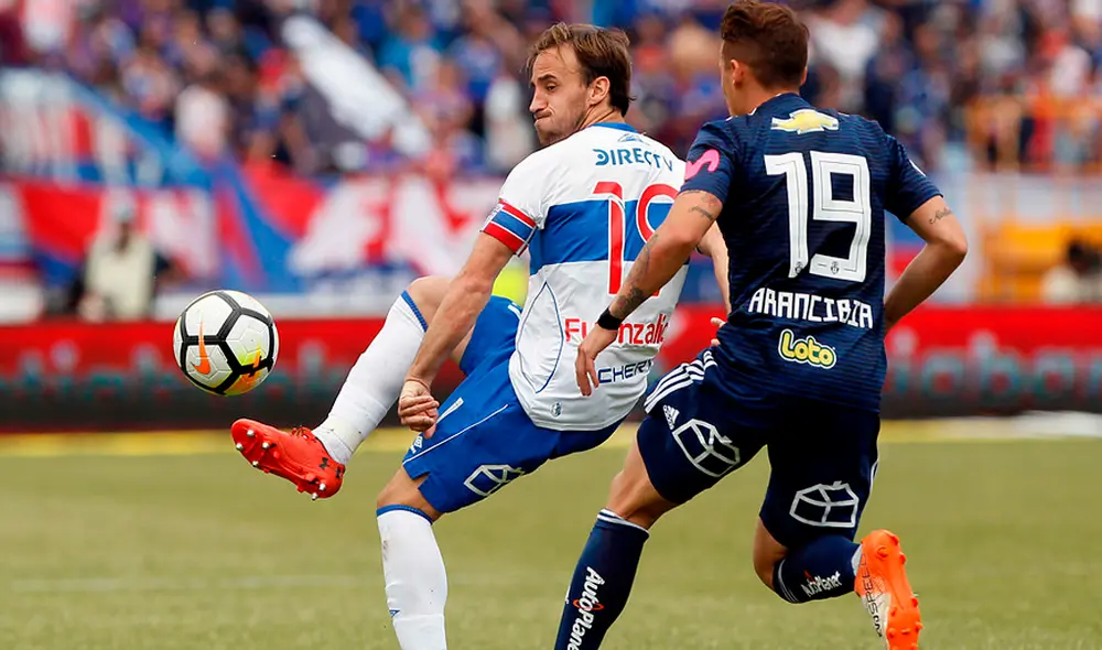 Universidad de Chile vs Universidad Católica Universidad de Chile vs Universidad Católica