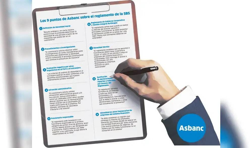Los 9 puntos de Asbanc sobre el reglamento de la SBS [INFOGRAFÍA]