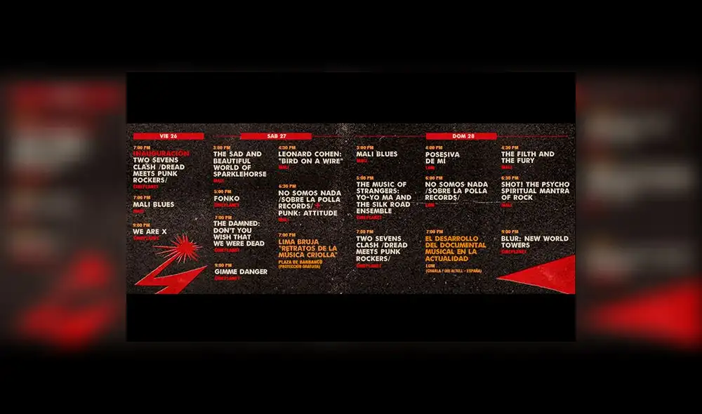 Programación In-Edit Perú 2017