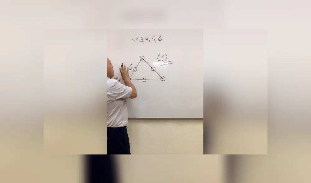 Este desafío fue planteado por el profesor español Carlos Maxi. Foto: TikTok