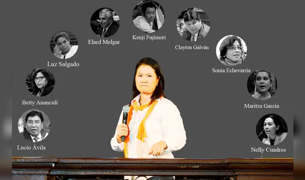 Las denuncias a congresistas fujimoristas que la Comisión de Ética ha visto | INFOGRAFÍA INTERACTIVA