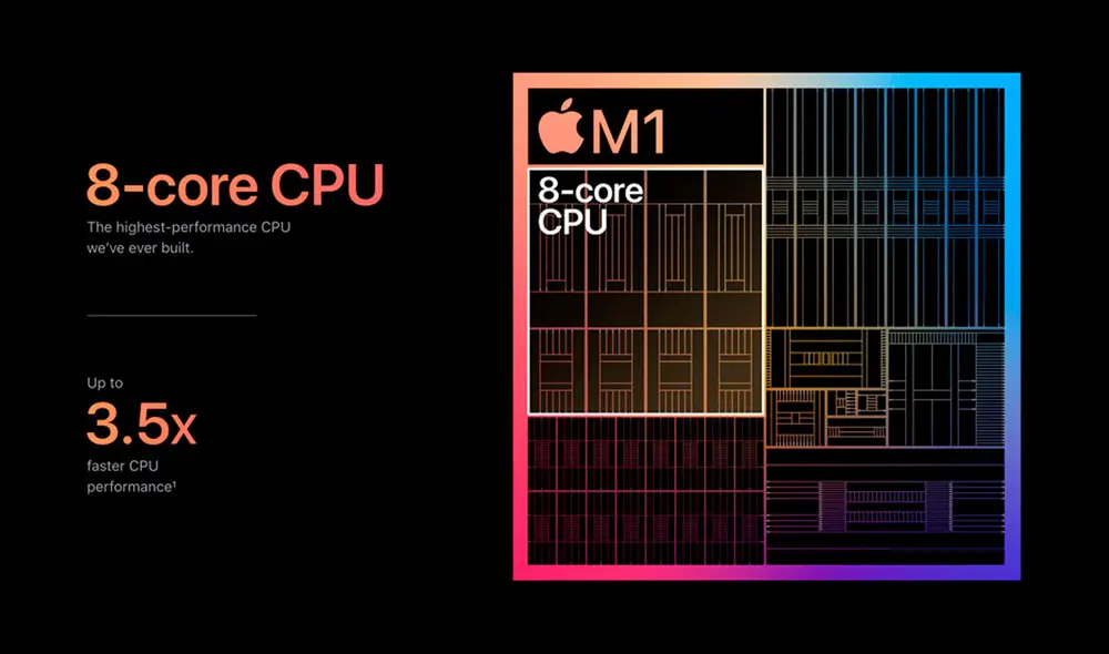 Comparación entre Apple M1 e Intel. Foto: Apple Comparación entre Apple M1 e Intel. Foto: Apple