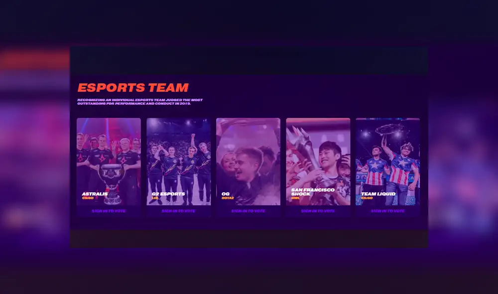 Nominados a The Game Awards 2019.