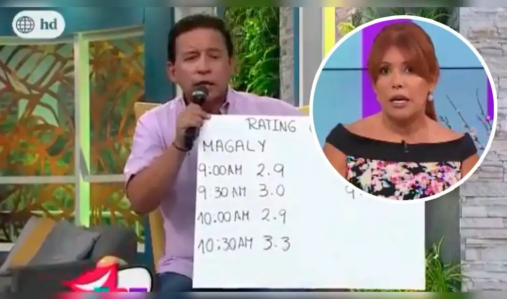 Revelan el bajo rating de "La Purita Verdad", programa de Magaly Medina [VIDEO]