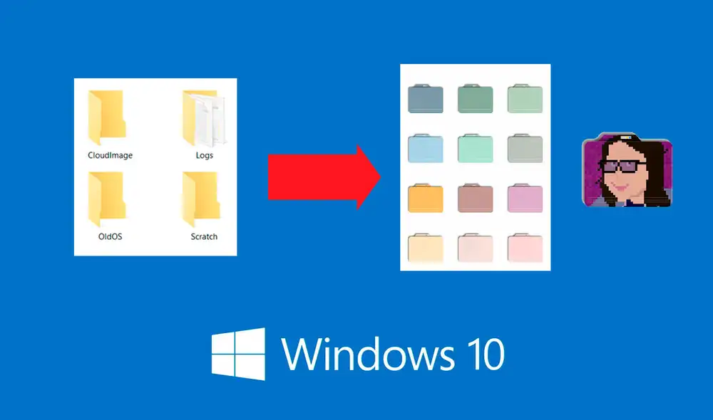 El color y el estilo de las carpetas se han mantenido casi inalterados por décadas. ¿Te gustaría alterarlos en Windows 10? Foto: GDZ Software, composición El color y el estilo de las carpetas se han mantenido casi inalterados por décadas. ¿Te gustaría alterarlos en Windows 10? Foto: GDZ Software, composición