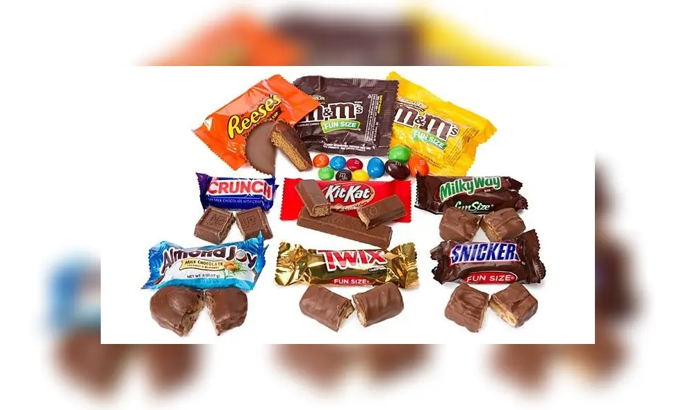 Las 10 marcas de chocolate que más importa el Perú 