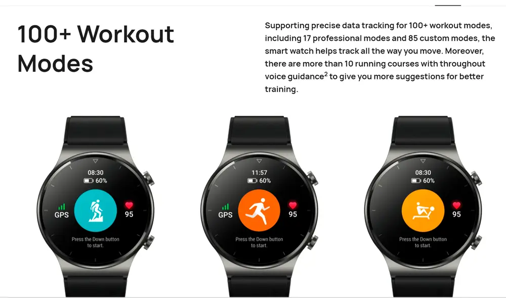 El nuevo Huawei Watch Fit puede registrar hasta 96 deportes diferentes. Imágenes: Huawei. El nuevo Huawei Watch Fit puede registrar hasta 96 deportes diferentes. Imágenes: Huawei.