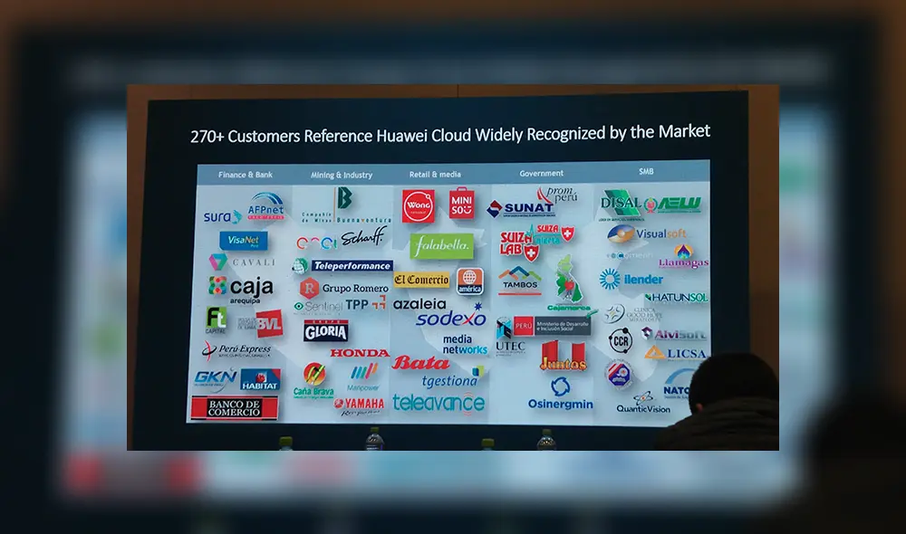 Huawei Cloud ya cuenta con más 270 clientes. | Foto: Carol Larrain
