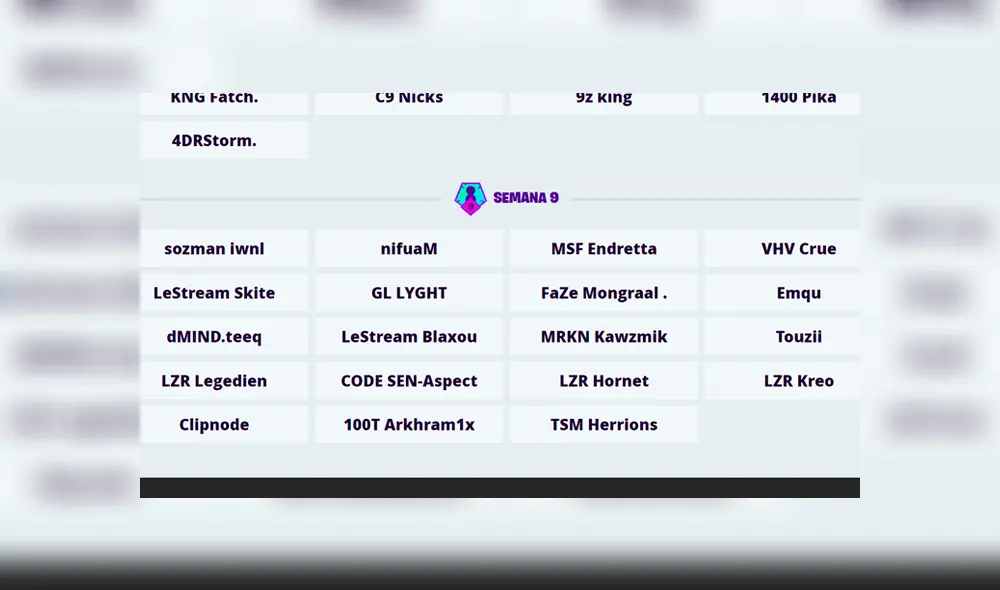 Mira EN VIVO las finales de la Fortnite World Cup, el mundial del Battle Royale con más de 30 millones de dólares en premios. Conoce aquí todos los horarios. Mira EN VIVO las finales de la Fortnite World Cup, el mundial del Battle Royale con más de 30 millones de dólares en premios. Conoce aquí todos los horarios.