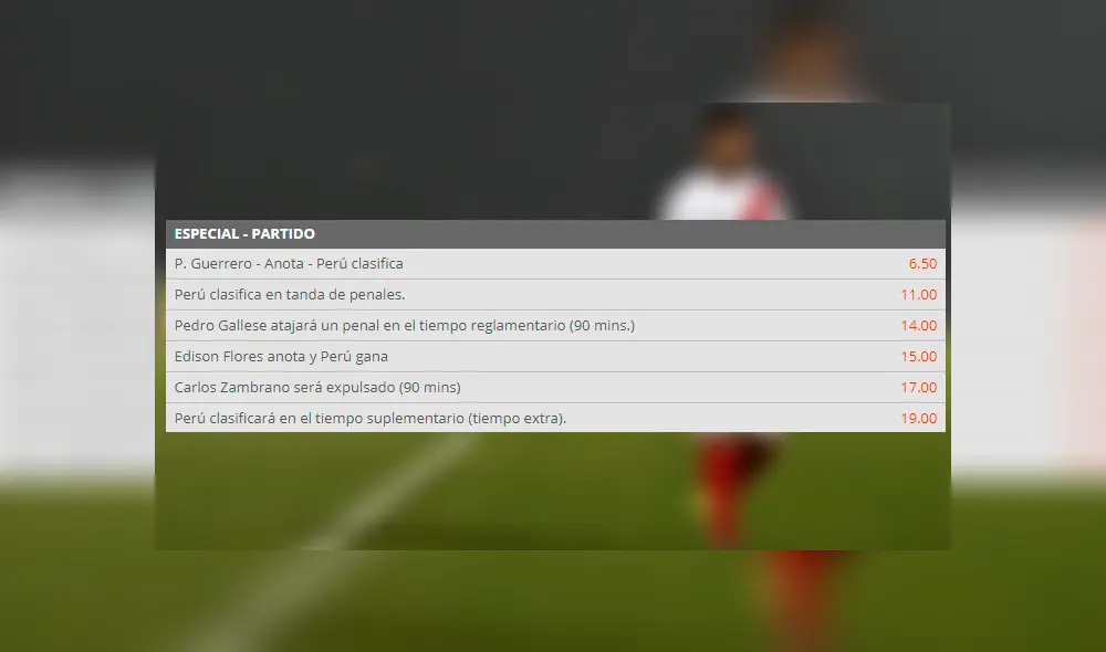 Carlos Zambrano es protagonista de una increíble apuesta para el partido Perú vs. Chile por la semifinal de la Copa América 2019. Carlos Zambrano es protagonista de una increíble apuesta para el partido Perú vs. Chile por la semifinal de la Copa América 2019.