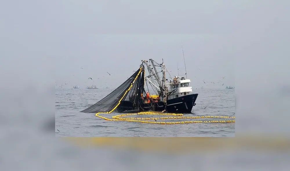 Derecho de pesca.
