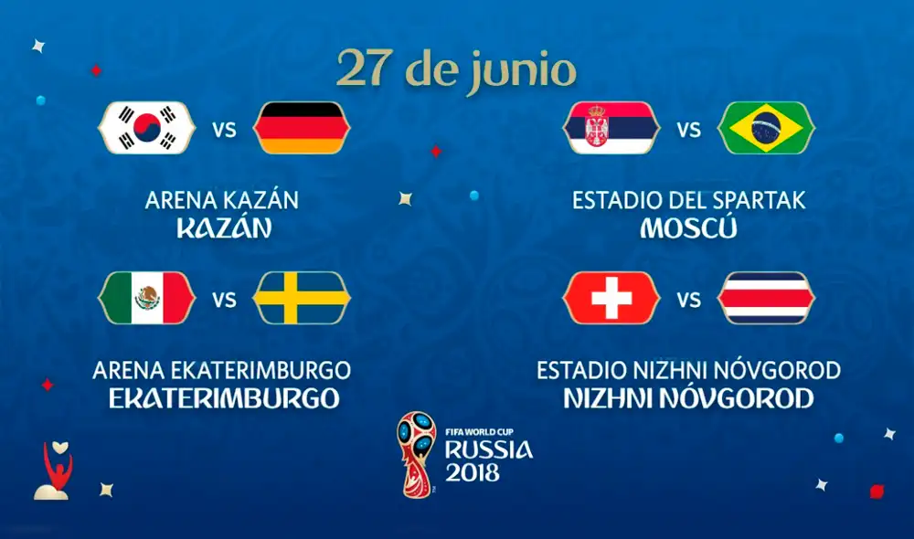 Resultados del Mundial Rusia 2018 | Últimas noticias 