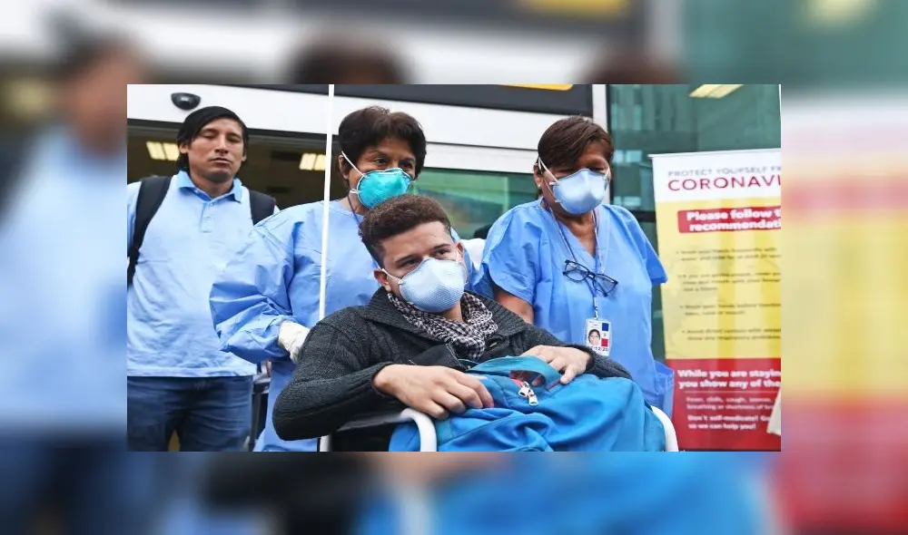 Coronavirus en Perú