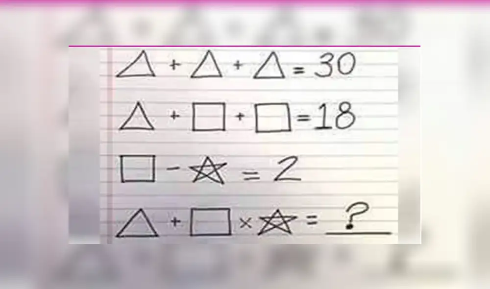 A través de Facebook se ha vuelto viral este desafío que ha complicado a miles de usuarios.