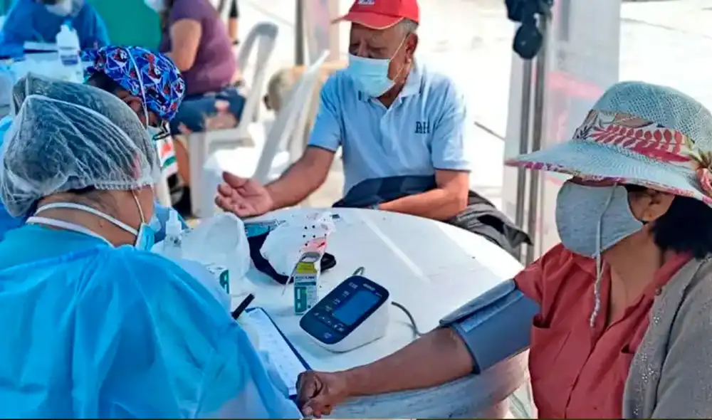Perú con una caída del 13,9% del PIB experimenta la peor proyección económica del listado. Foto: Twitter Minsa Perú con una caída del 13,9% del PIB experimenta la peor proyección económica del listado. Foto: Twitter Minsa