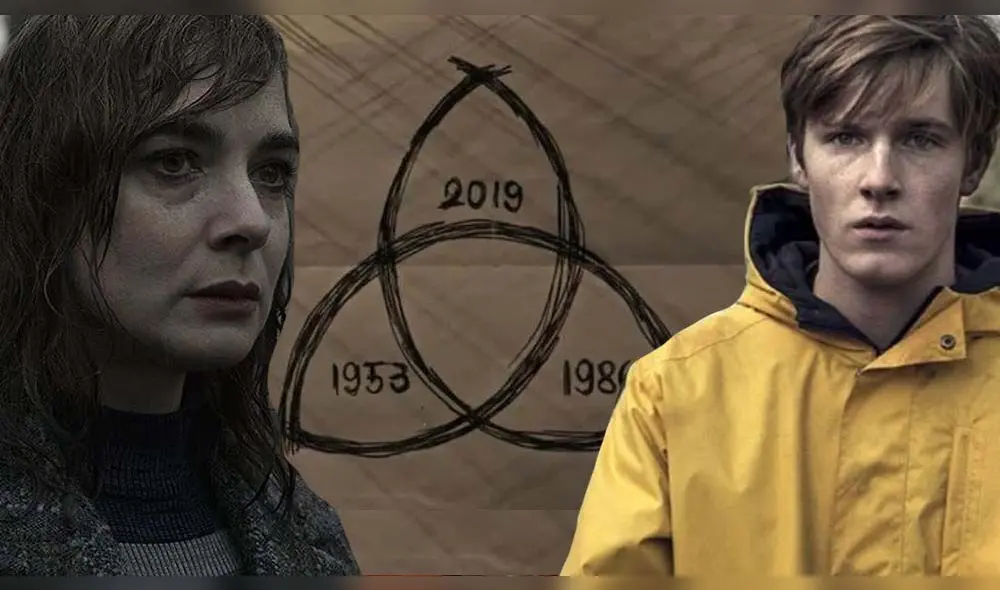 Dark temporada 3 es una de las serie más esperadas del año - Crédito: Netflix - Composición
