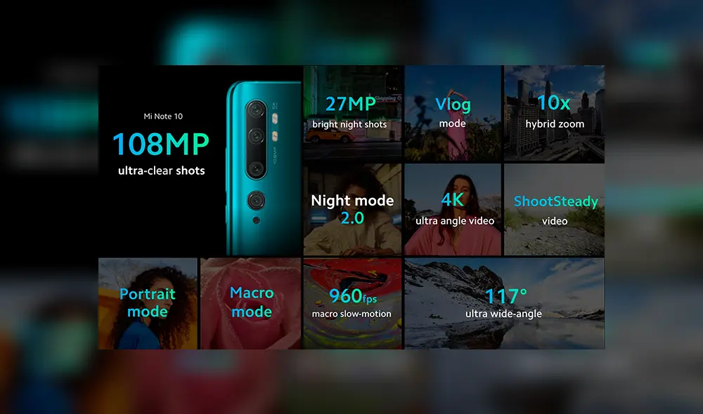 Funciones de la cámara principal del Mi Note 10.