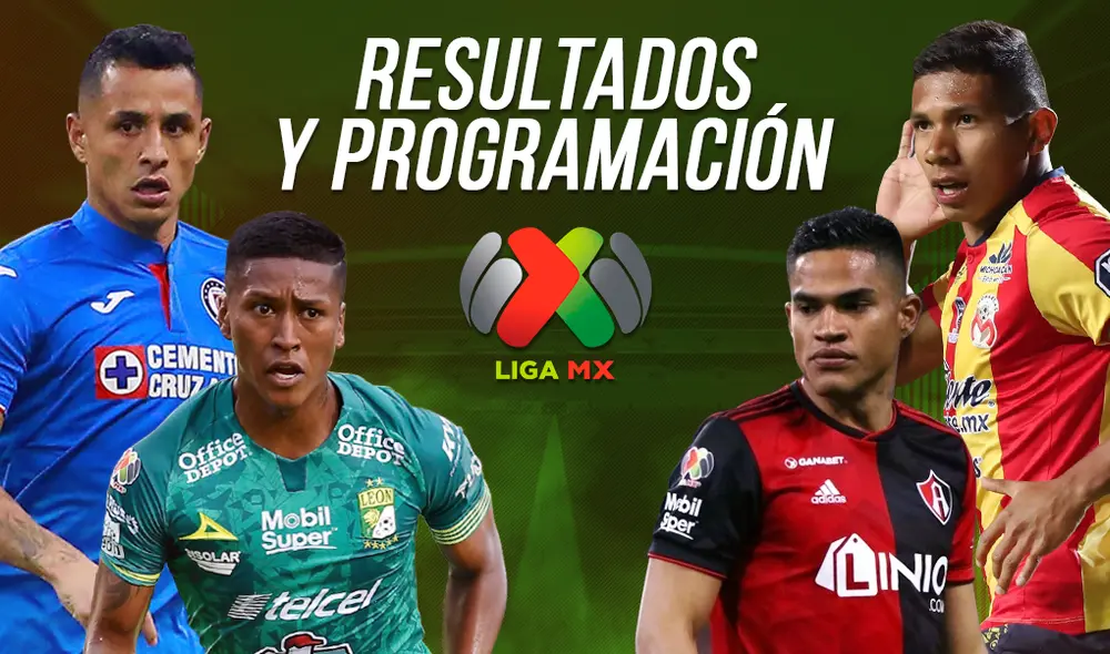 Revisa aquí el calendario de partidos de cada jornada, los resultados y cómo se mueve la tabla de posiciones del torneo Apertura de la Liga MX 2019.
