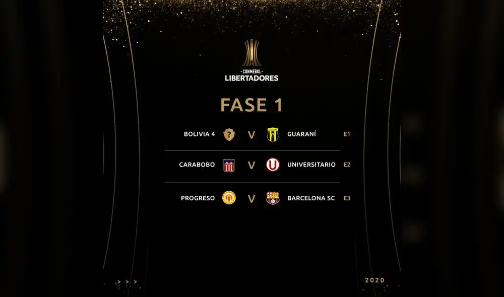Revisa el calendario de los partidos que sostendrán Deportivo Binacional, Alianza Lima, Sporting Cristal y Universitario de Deportes en la edición número 60 de la Copa Libertadores 2020.