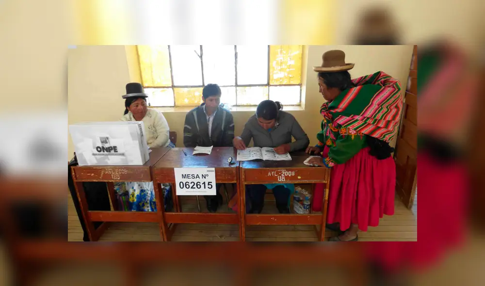 Elecciones 2020: hoja de vida de candidatos por Puno y propuestas de partidos al Congreso Elecciones 2020: hoja de vida de candidatos por Puno y propuestas de partidos al Congreso