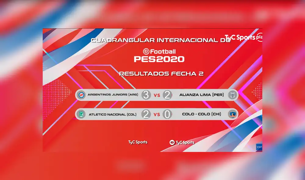 Resultados de Alianza Lima. Mira los tres partidos en la nota.