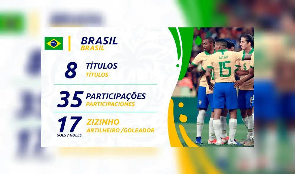 Brasil goleó 3-0 a Bolivia por la fecha 1 de la Copa América [RESUMEN]