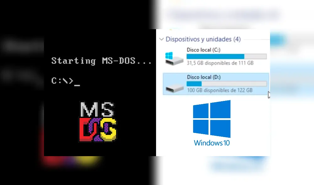 ¿Y por qué no la "A" ni la "B"? Conoce la verdadera razón por la que Microsoft asignó letras a las unidades de almacenamiento. Imagen: Microsoft.