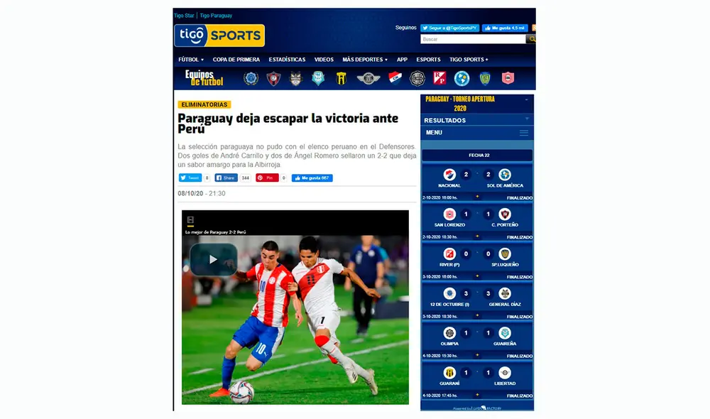 Perú vs Paraguay: prensa internacional