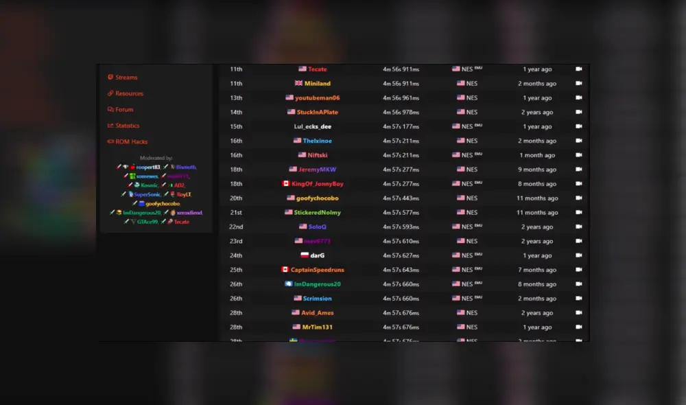 El 'gameplay speedrun' de Badabun pasaría a ser descalificado de los ránkings de comprobarse las trampas.