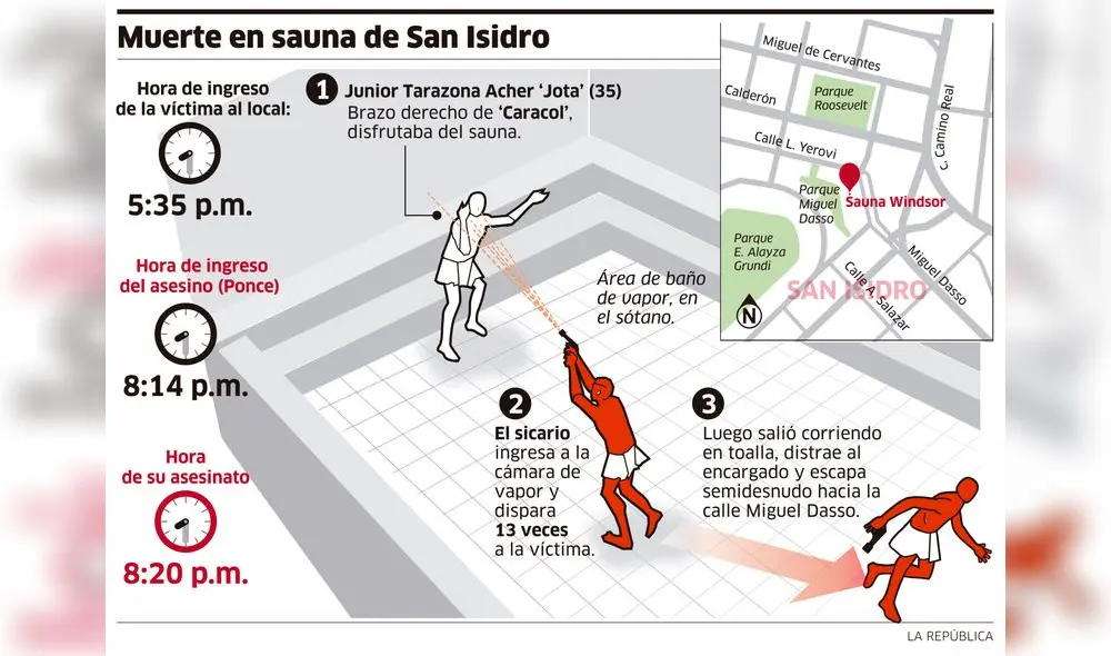 Muerte en sauna de San Isidro [INFOGRAFÍA]