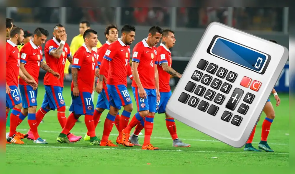 En Chile empiezan a usar la calculadora y desean estos resultados