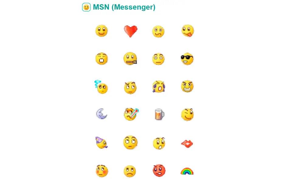 Recopilación de stickers de MSN Messenger. Foto: Wistickers