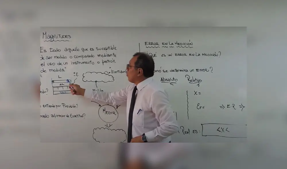 El dedicado docente abrió un canal de Youtube para subir sus clases. Foto: Captura.