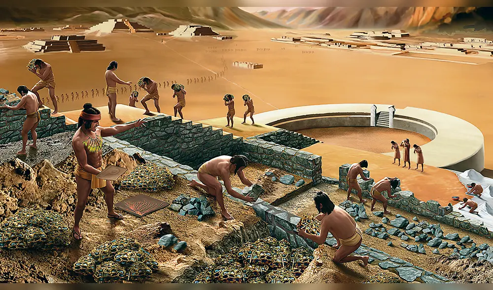 Las shicras milenarias