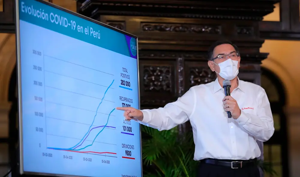 Foto: Presidencia Perú. Foto: Presidencia Perú.